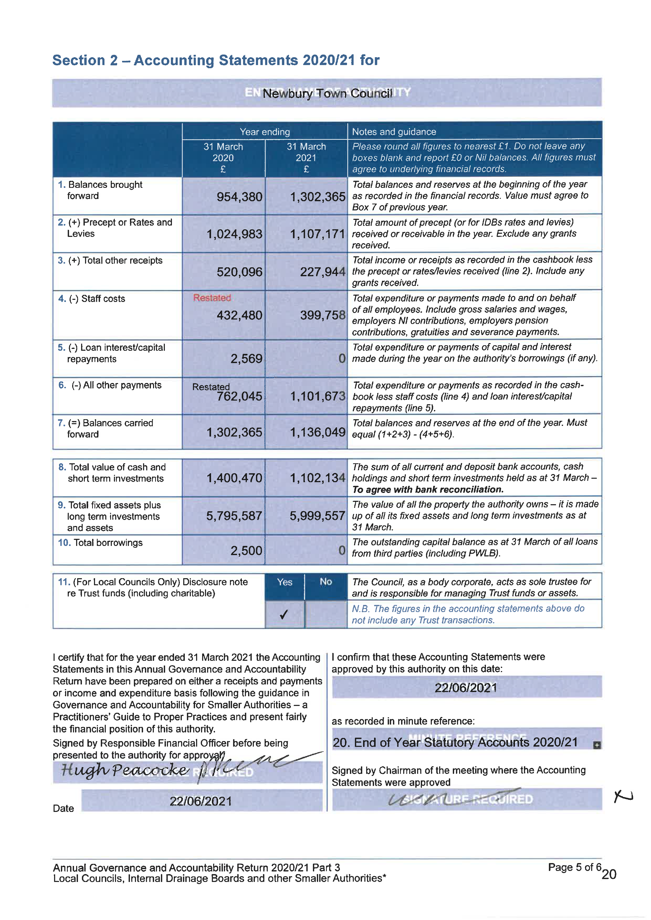 NOTICE OF CONCLUSION OF AUDIT