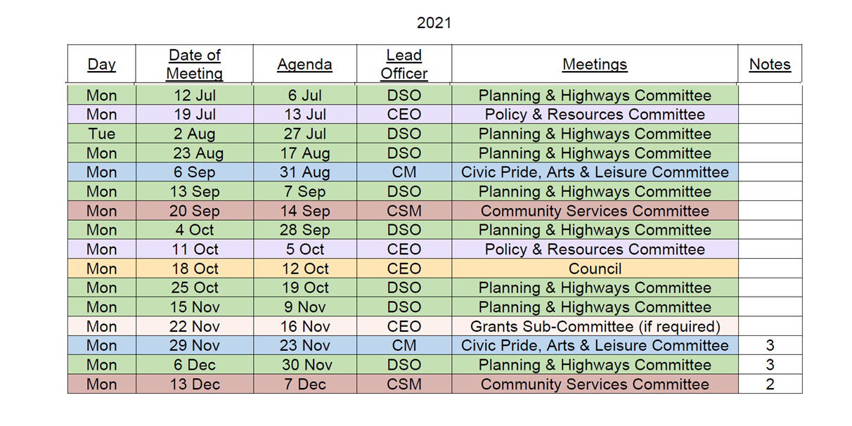 Schedule of Meetings